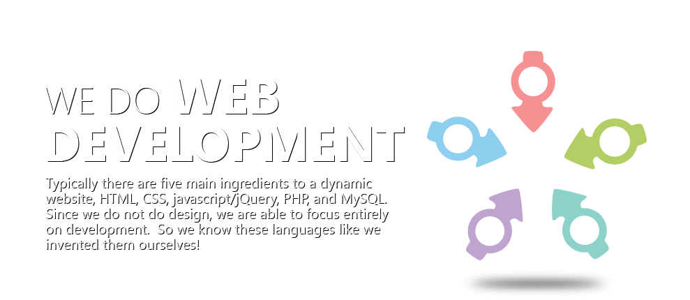 We Do Web Development - Typically there are five main ingredients to a dynamic website, HTML, CSS, javascript/jQuery, PHP, and MySQL.